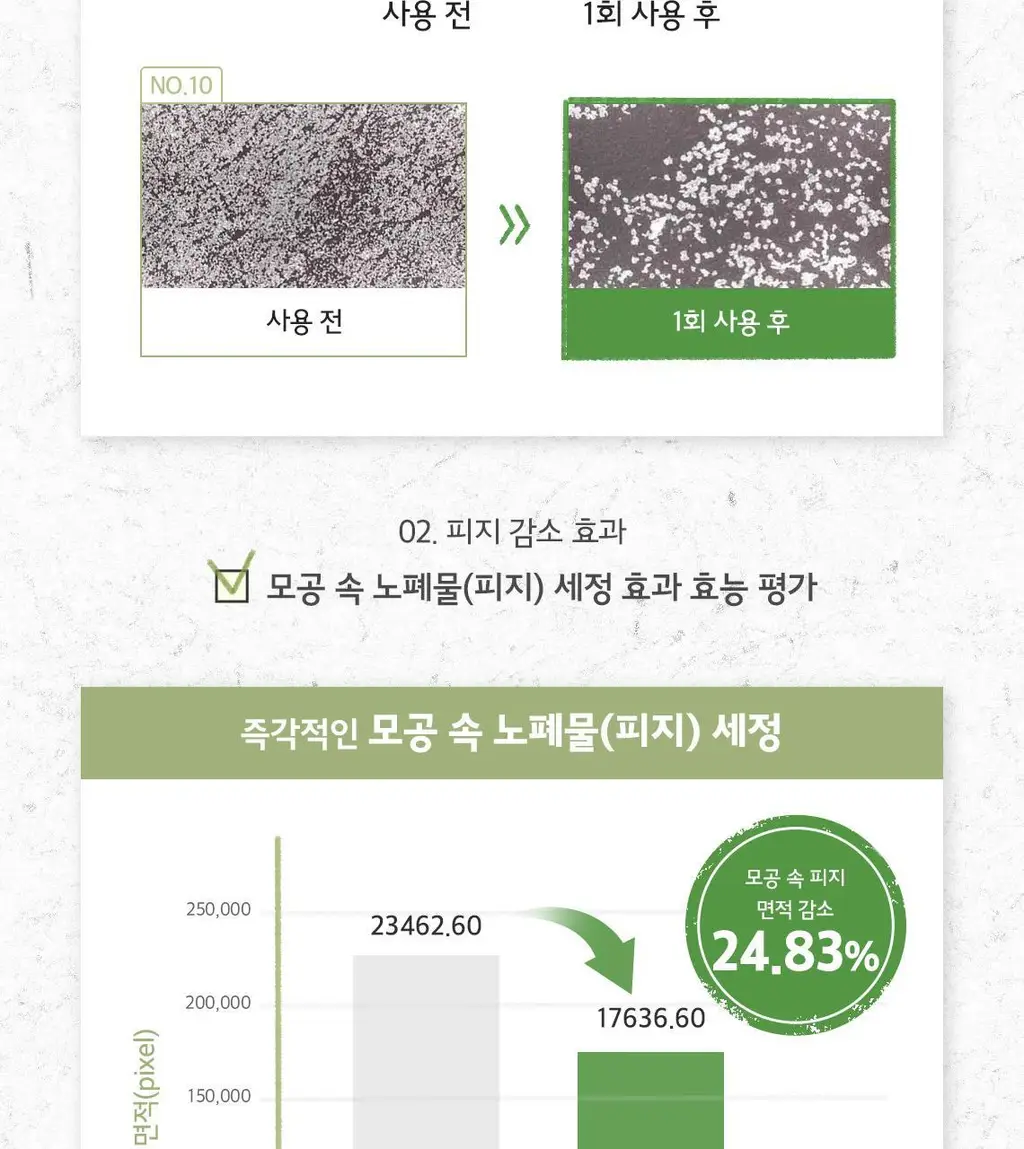 [NEW/매끈결] 스킨푸드 파인애플 바하 필링 클렌징오일 200ml 상세페이지 9